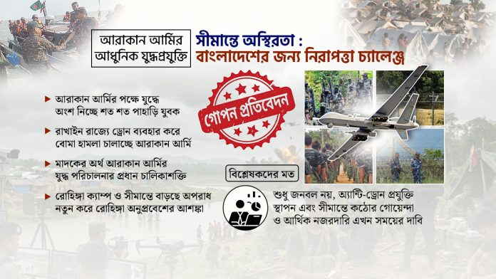 রোহিঙ্গা