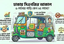 নম্বর প্লেটেই আসল খেলা : ৬ লাখের সিএনজি ২৫ লাখ!