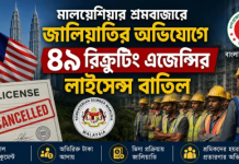 মালয়েশিয়ার শ্রমবাজারে জালিয়াতির অভিযোগে ৪৯ রিক্রুটিং এজেন্সির লাইসেন্স বাতিল