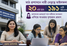 মাঠ প্রশাসনে নারী নেতৃত্বে মাইলফলক: ২০ ডিসি, ১৯১ ইউএনও নারী