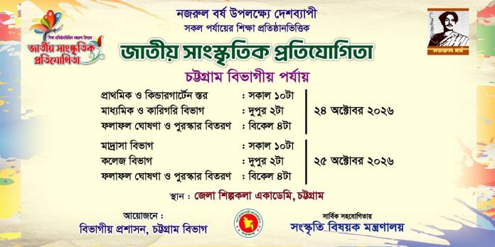 nazrul cn0008